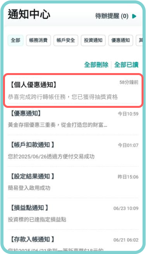 預約跨行轉帳交易成功後，將於通知中心(優惠通知)收到抽獎資格通知